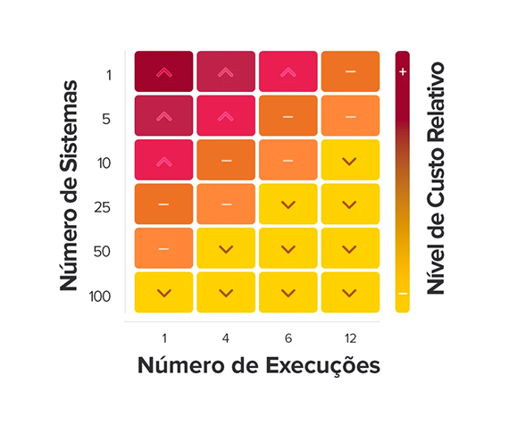 tabela-precos-vf