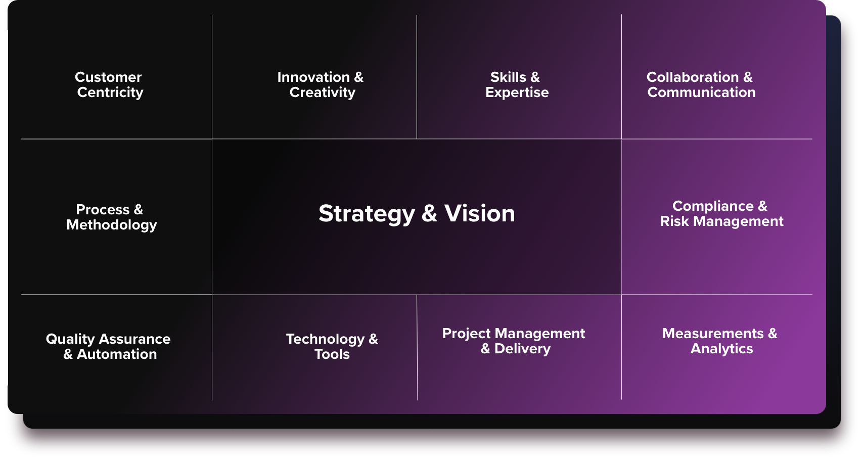 PDMA_Strategy_Vision_graphic (1)
